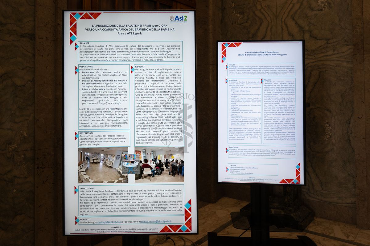 Totem all'ingresso dell'ISS che espongono informazioni sul convegno