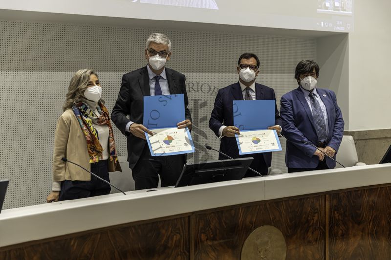 Il Prof. SIlvio Brusaferro, Presidente dell'ISS e il Dr. Andrea Piccioli, Direttore Generale dell'ISS mostrano gli attestati di certificazione HERITY per l'apprezzamento globale della qualità della gestione del Museo e della Biblioteca dell'ISS per gli anni 2021-2023. A sinistra la Dott.ssa Paola De Castro, Direttrice dei Servizi di Presidenza - Conoscenza e Comunicazione Scientifica e a destra il Prof. Maurizio Quagliuolo, Segretario Generale HERITY