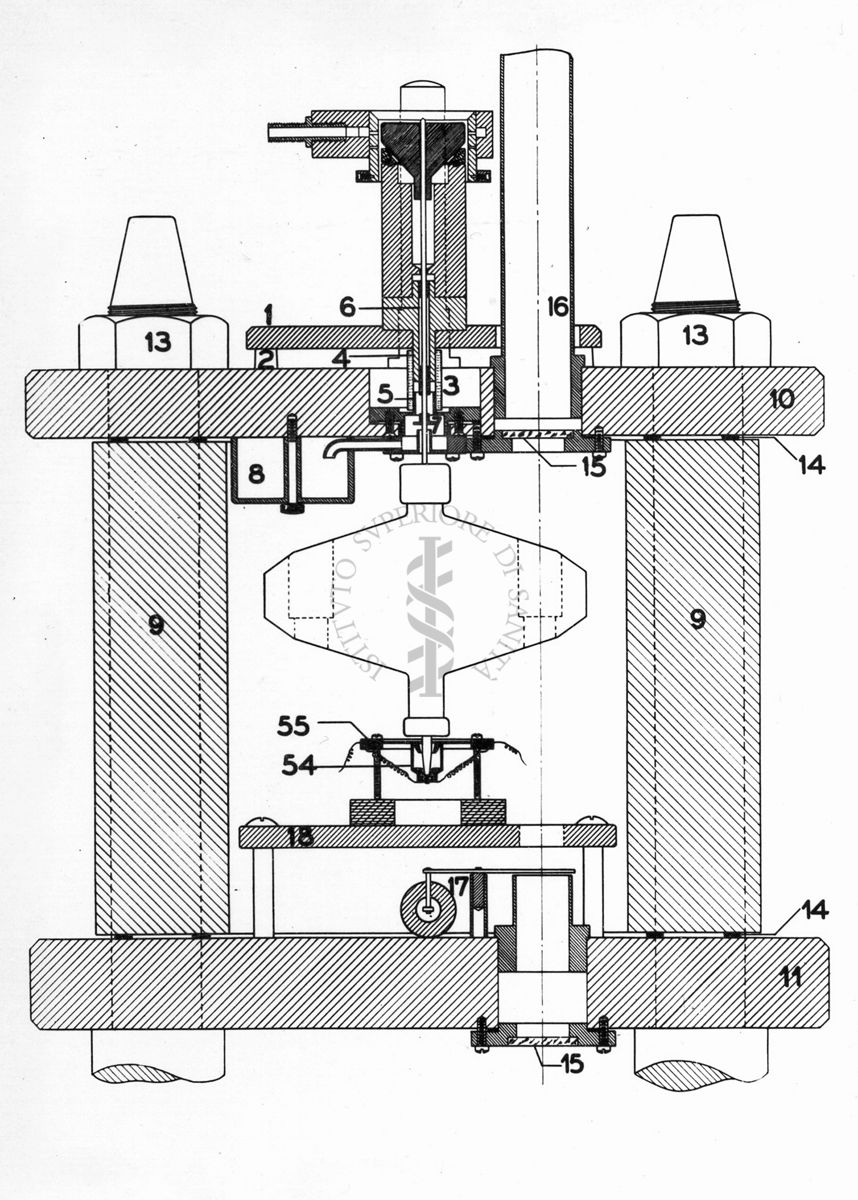 Ultracentrifughe: sezione verticale dell'ultra centrifuga (Bauer e pickels)