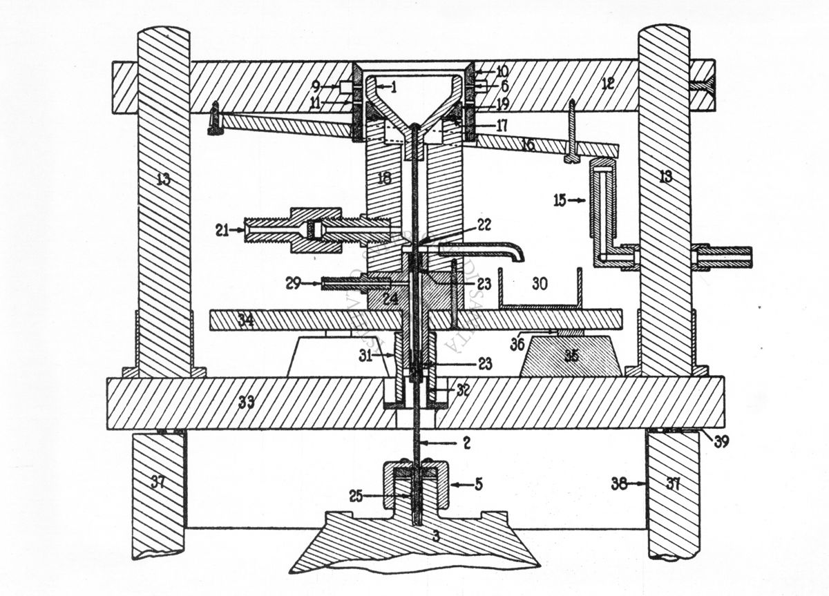 Ultracentrifuga (Baurer e Pickes) figura schematica