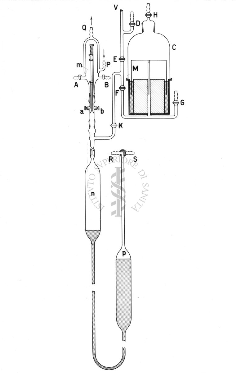 Purificatore di deuterio