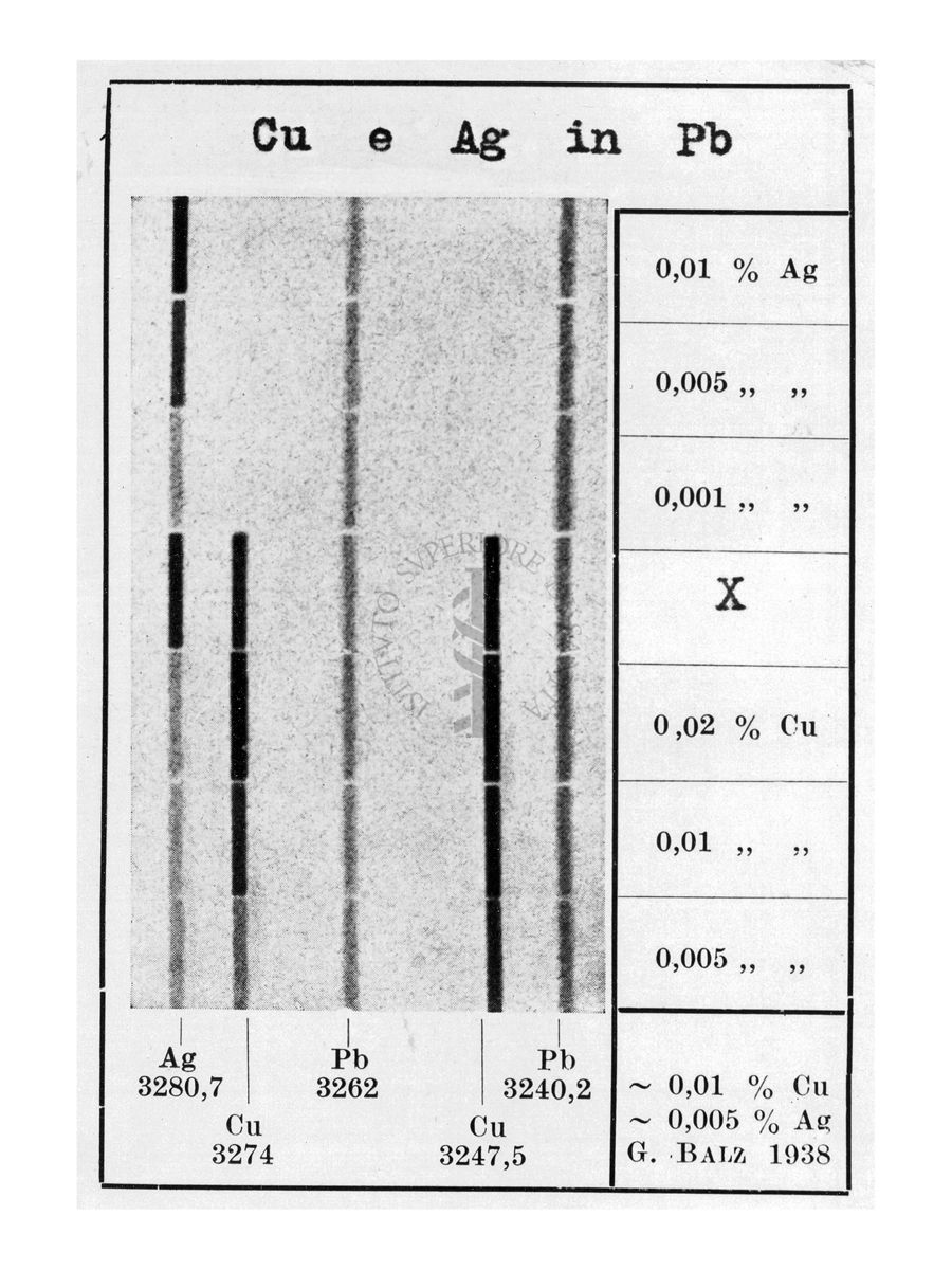 Analisi spettrografica semiquantitativa - dosaggio di rame e argento nel piombo