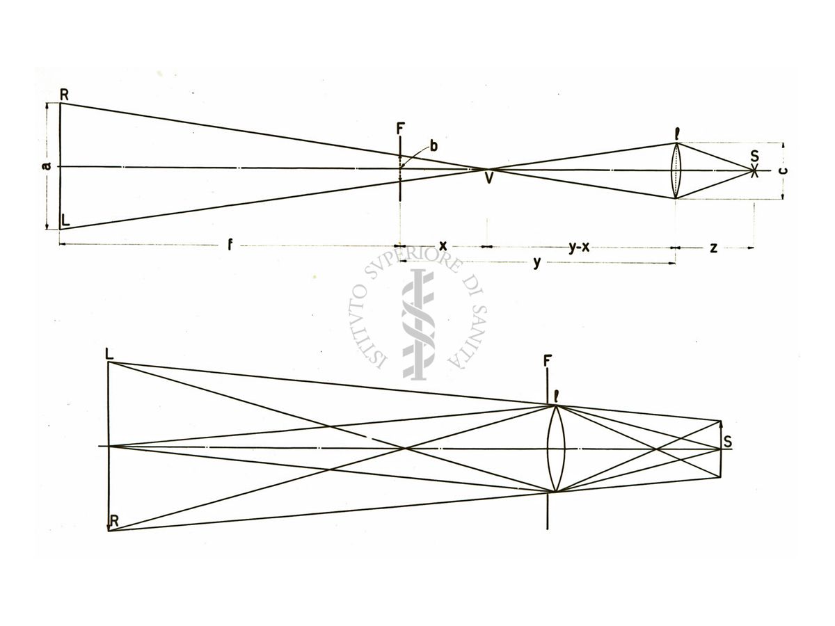 Analisi spettrale (illuminazione fenditura)