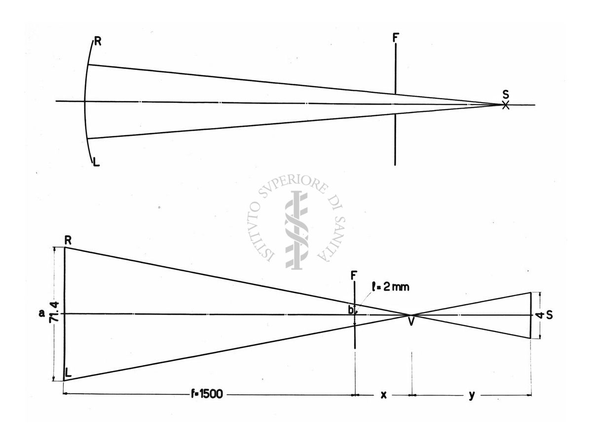 Analisi spettrale qualitativa (illuminazione fenditura)