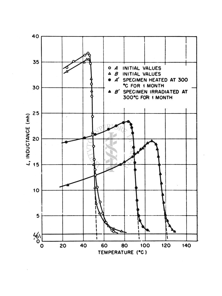 Precipitazione indotta da neutroni in una soluzione solida soprassatura (lega NI-Be al 2.5%)