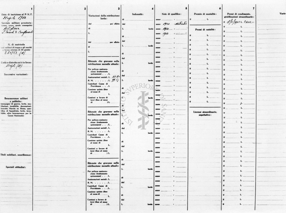 Parte retro della scheda personale adottata da R.A.C.I.