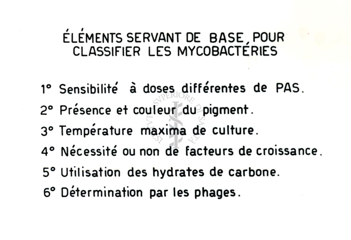 Tavola che illustra elementi usati come base per la classificazione dei micobatteri