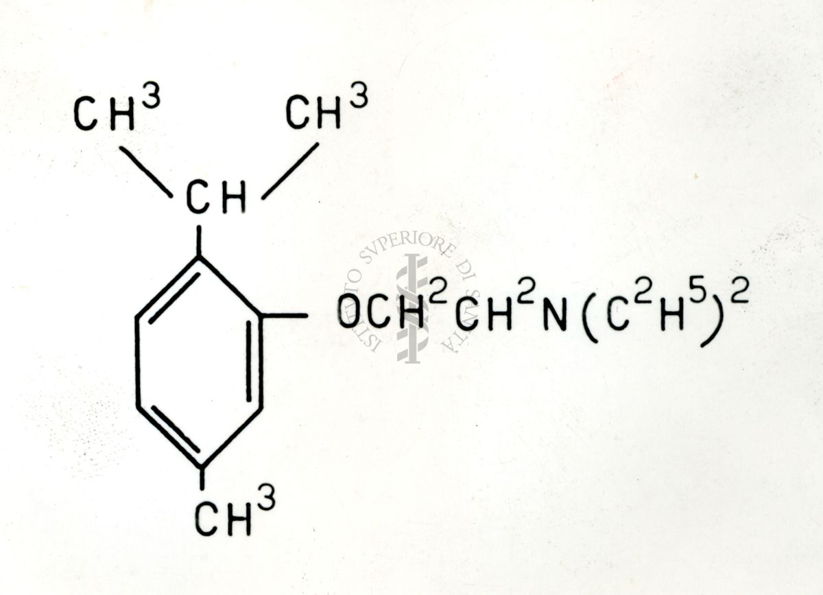 Tabella sui Rapporti tra l'attività farmacologica e la struttura chimica delle sostanze antistaminiche. Formula chimica