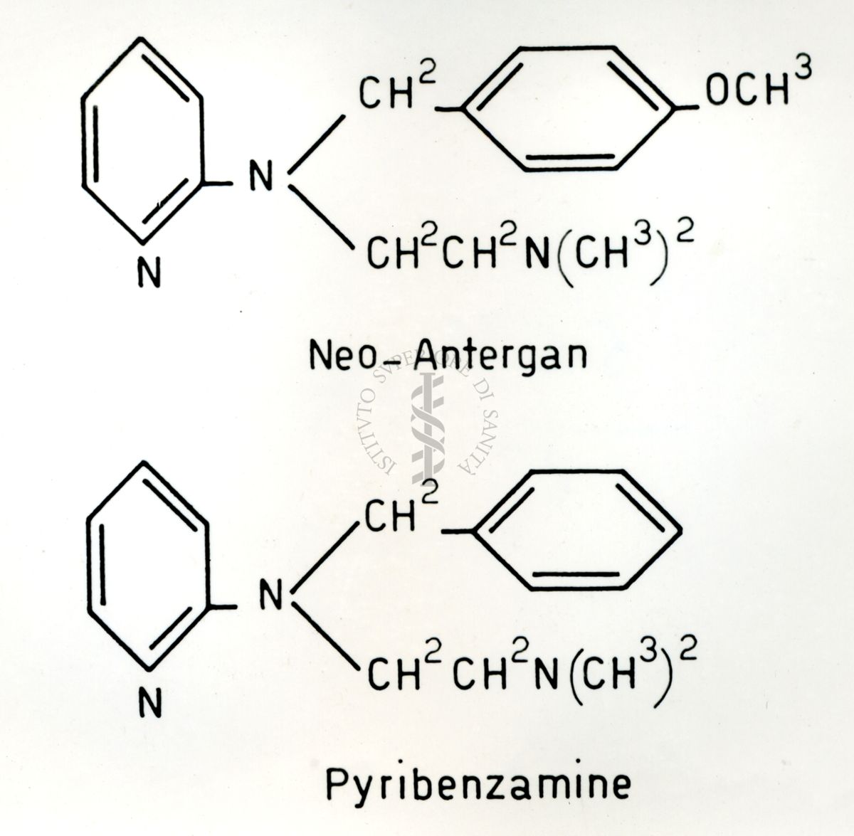 Tabella sui Rapporti tra l'attività farmacologica e la struttura chimica delle sostanze antistaminiche. Formule chimiche Neo-Antergan e Pyribenzamine