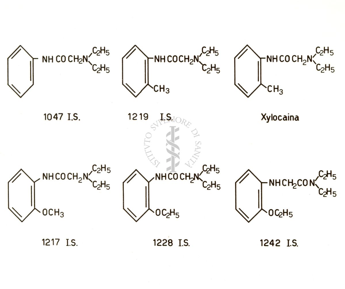 Derivati della N, N - dietil - fenilglicinammide