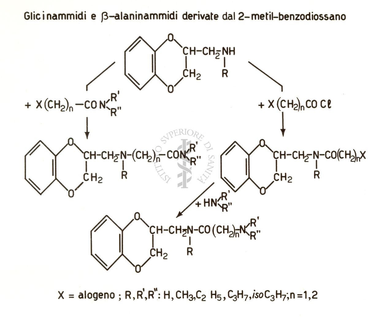 Sintesi dei derivati del benzodiossano