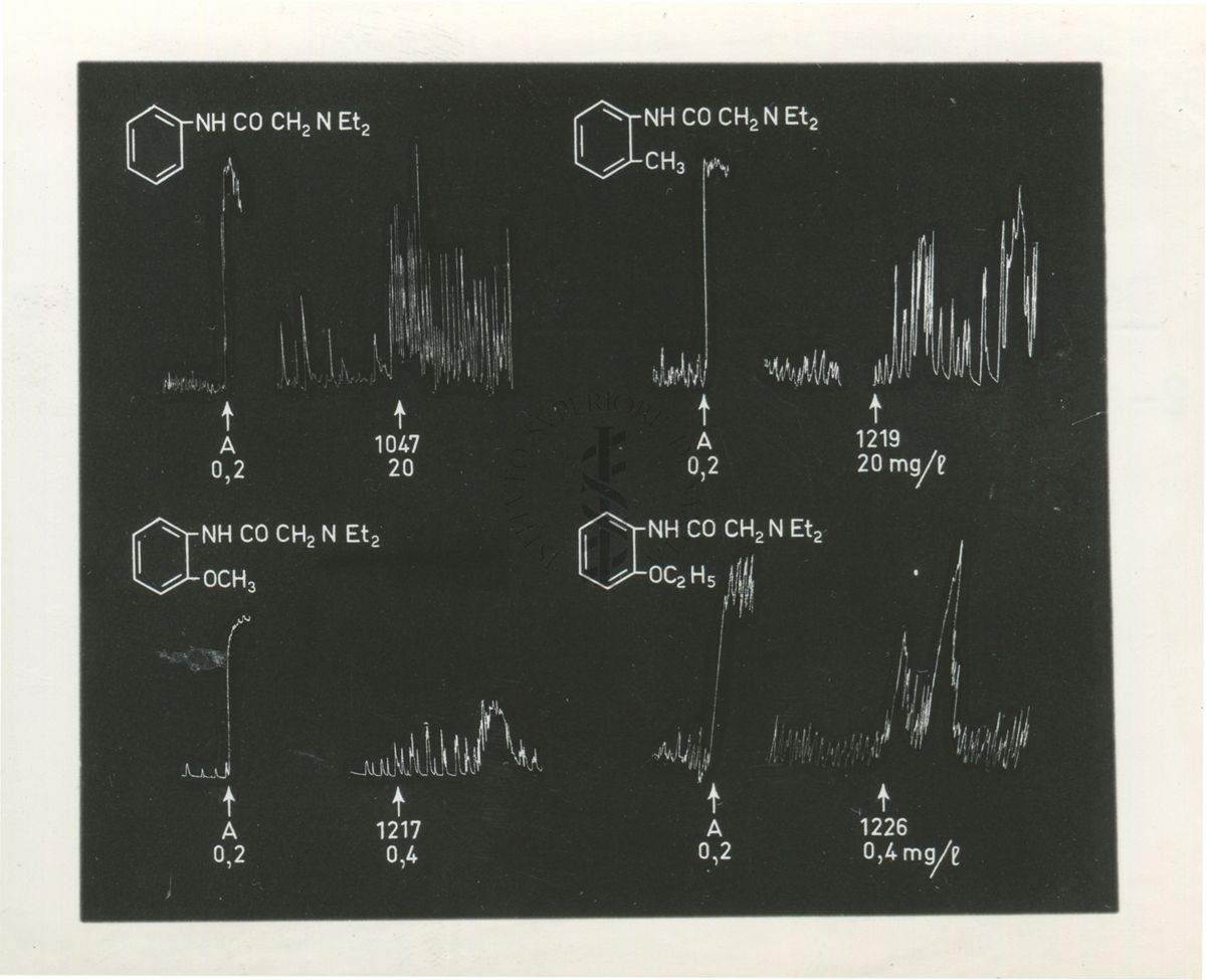 Derivati oxitocici - azione dei derivati 2 - sostituiti del 1226 I.S.