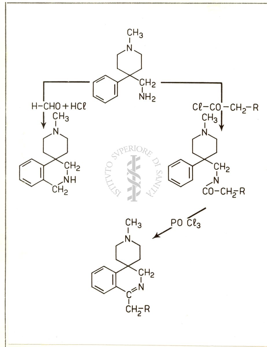 Lavoro B - alaninammidi 4 - fenil - N - metil piperidina