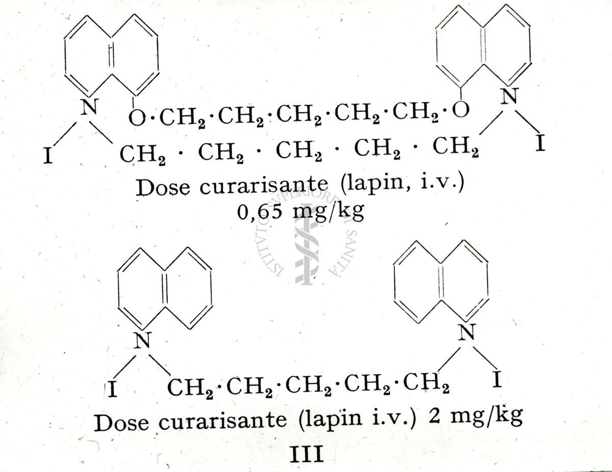 Curari di sintesi