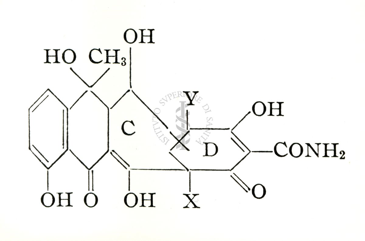 The structure of Terramycin