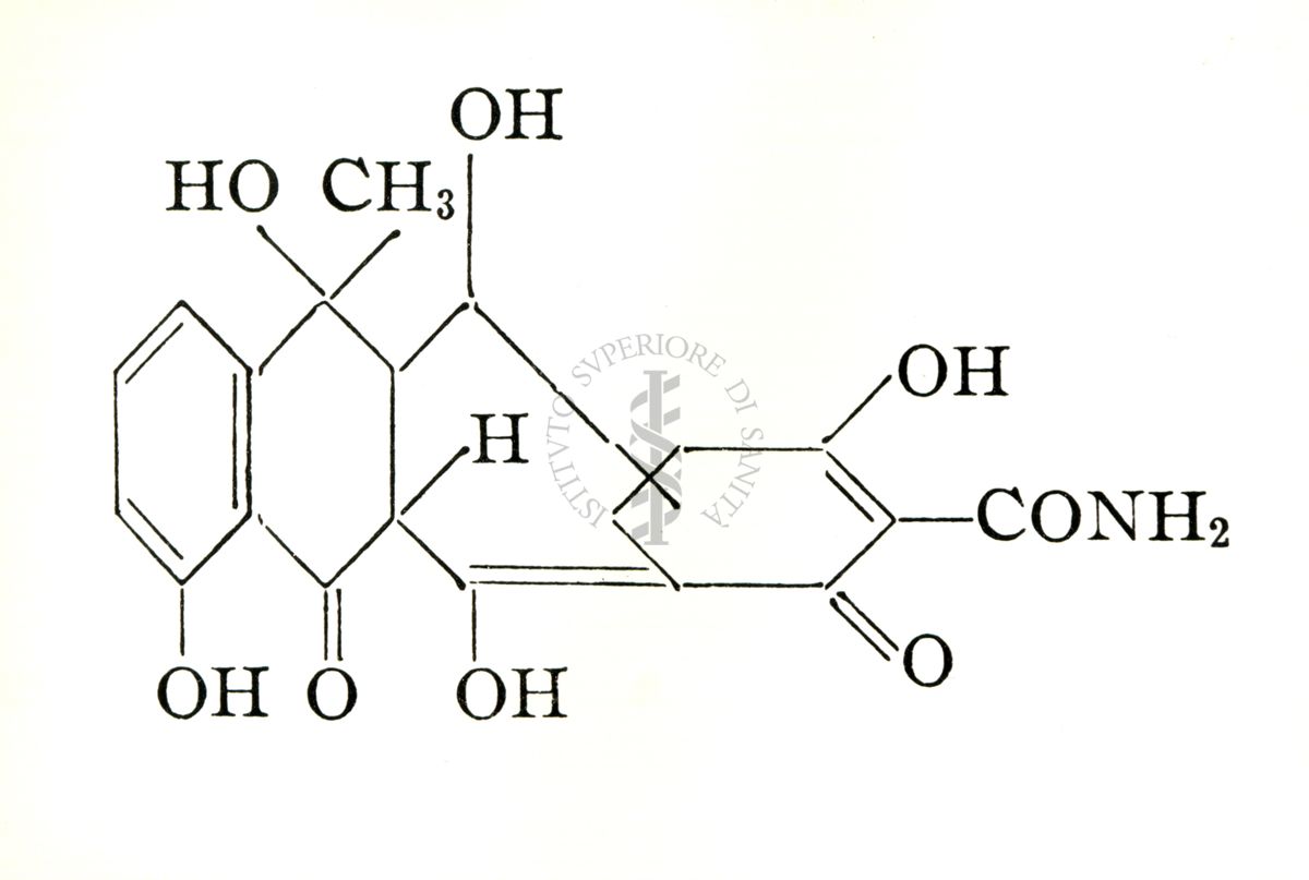 The structure of Terramycin