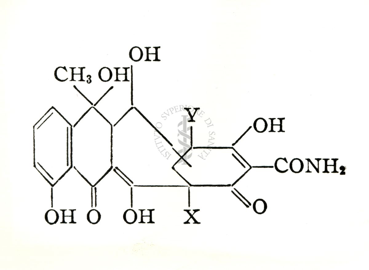 The structure of Terramycin