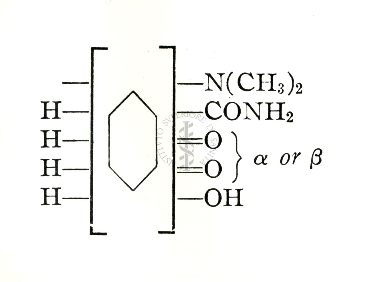 The structure of Terramycin