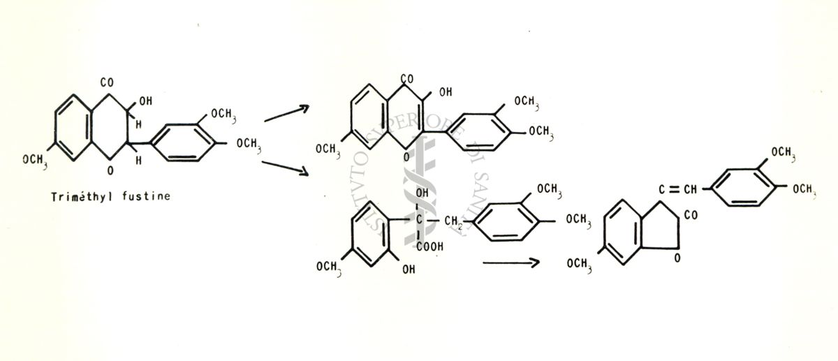 Chimica delle autoxantine