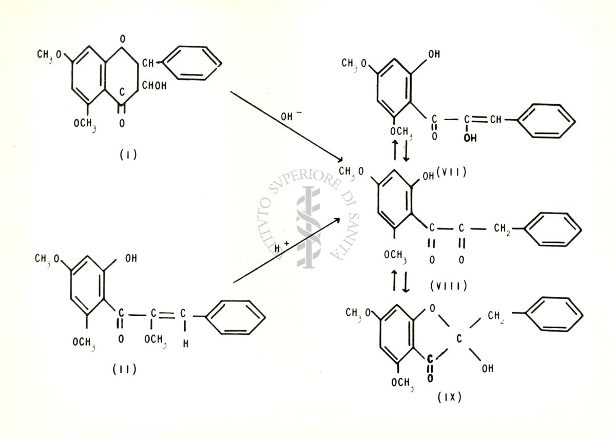 Chimica delle autoxantine