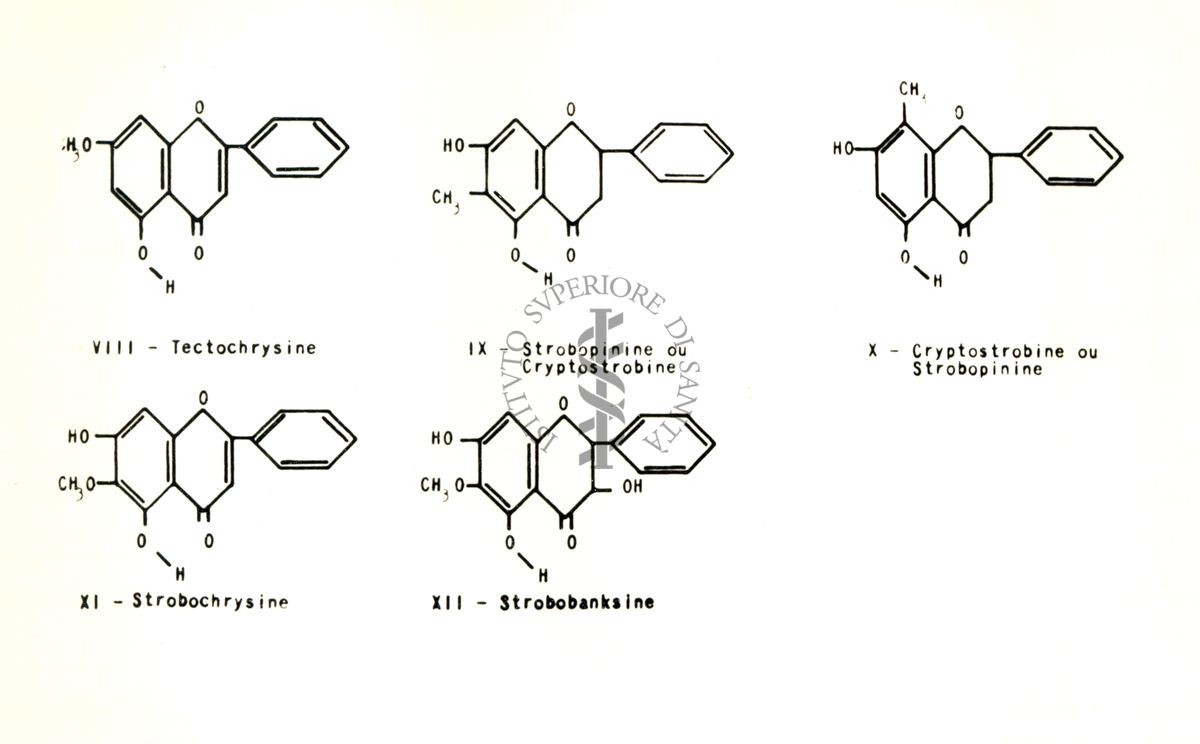 Chimica delle autoxantine