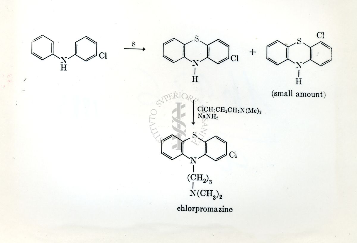 Farmaci tranquillanti