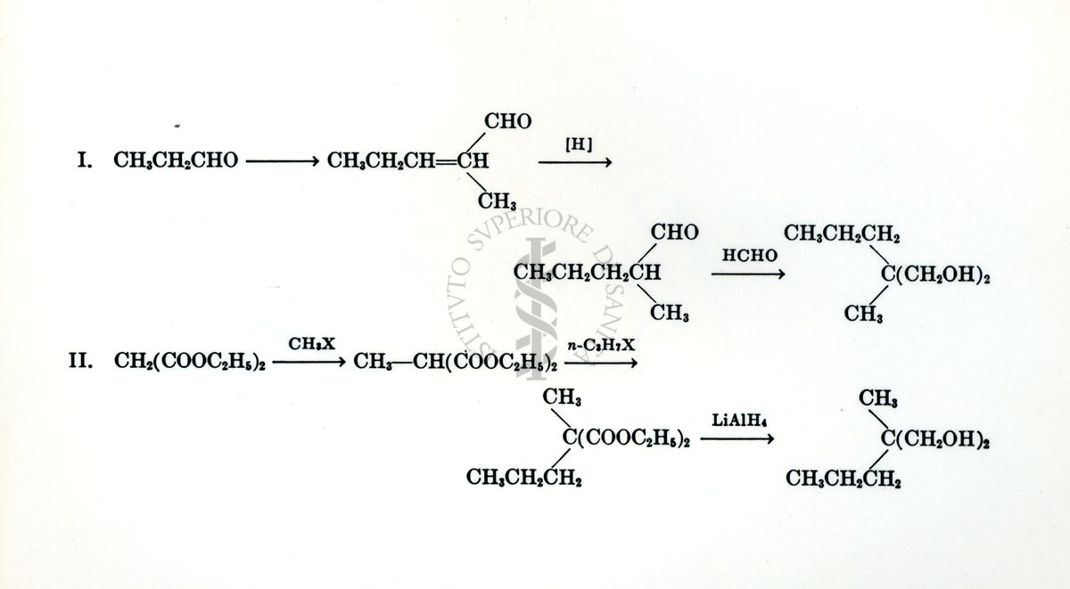 Farmaci tranquillanti