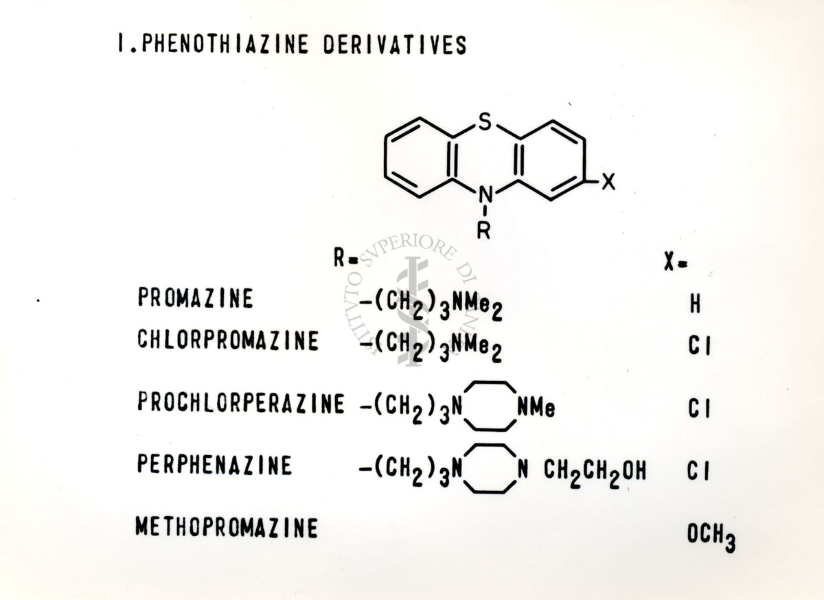 Farmaci tranquillanti