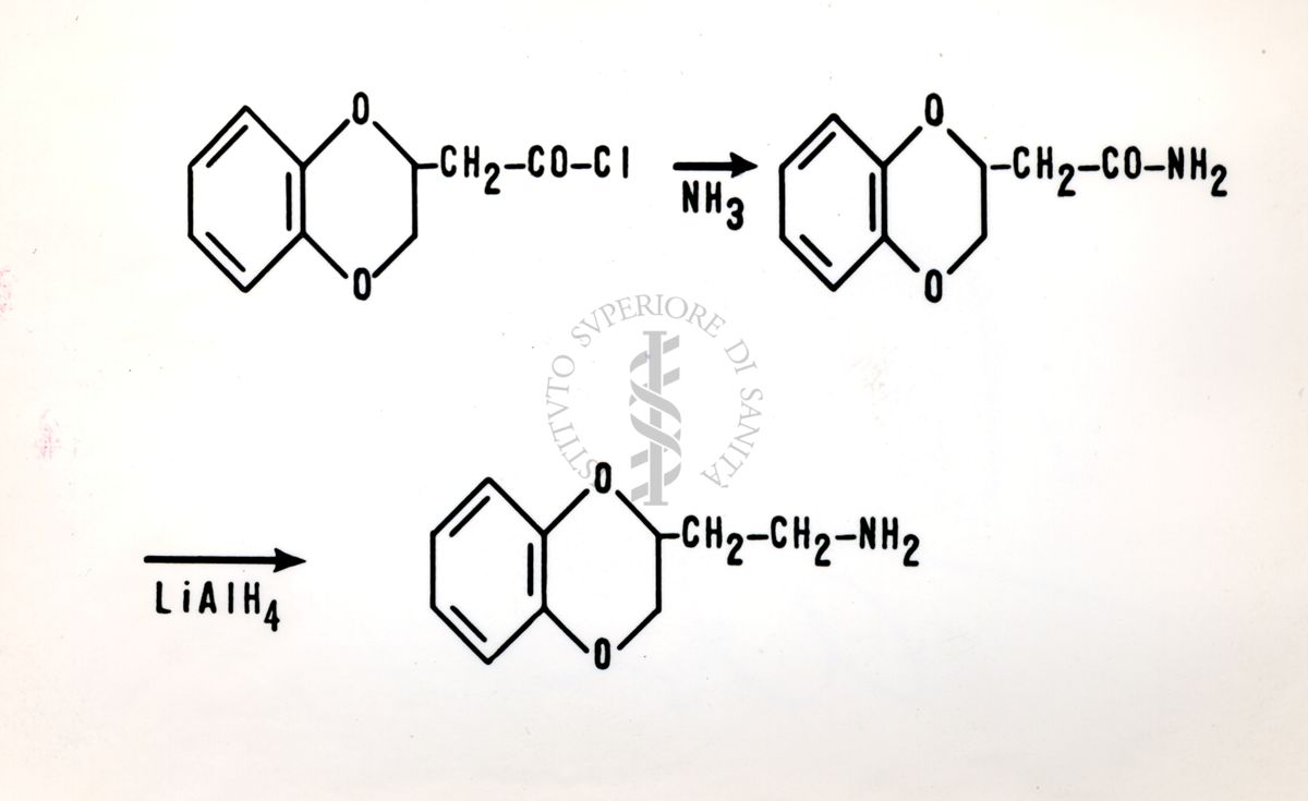 Benzodiossani