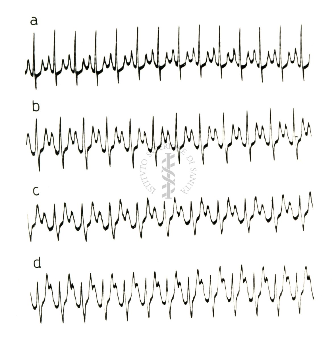 Lavoro sul 2099 I.S. - Derivato del Bispidoli Cardio Tossico