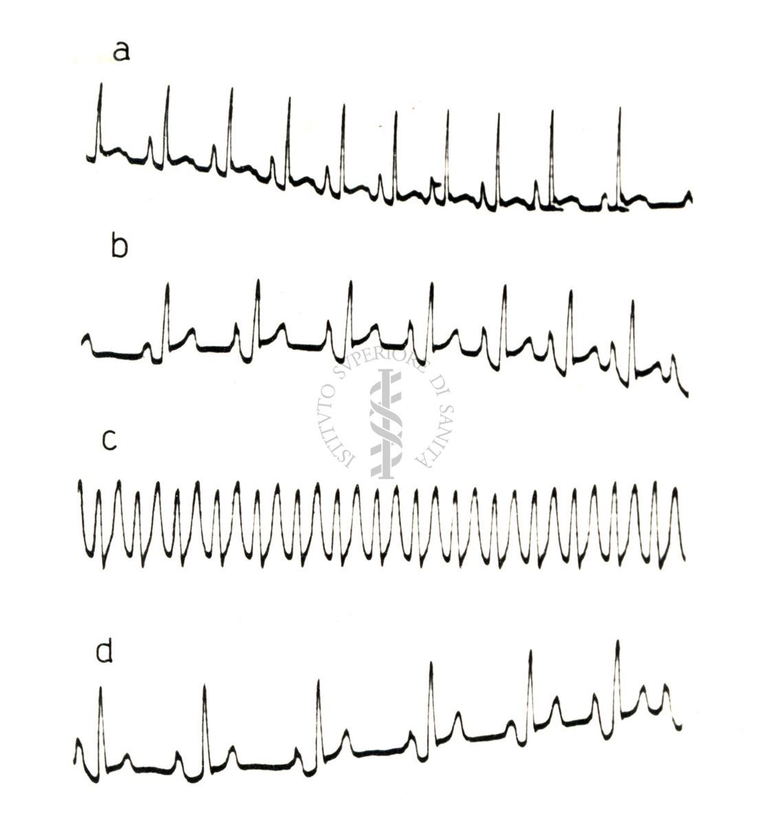 Lavoro sul 2099 I.S. - Derivato del Bispidoli Cardio Tossico