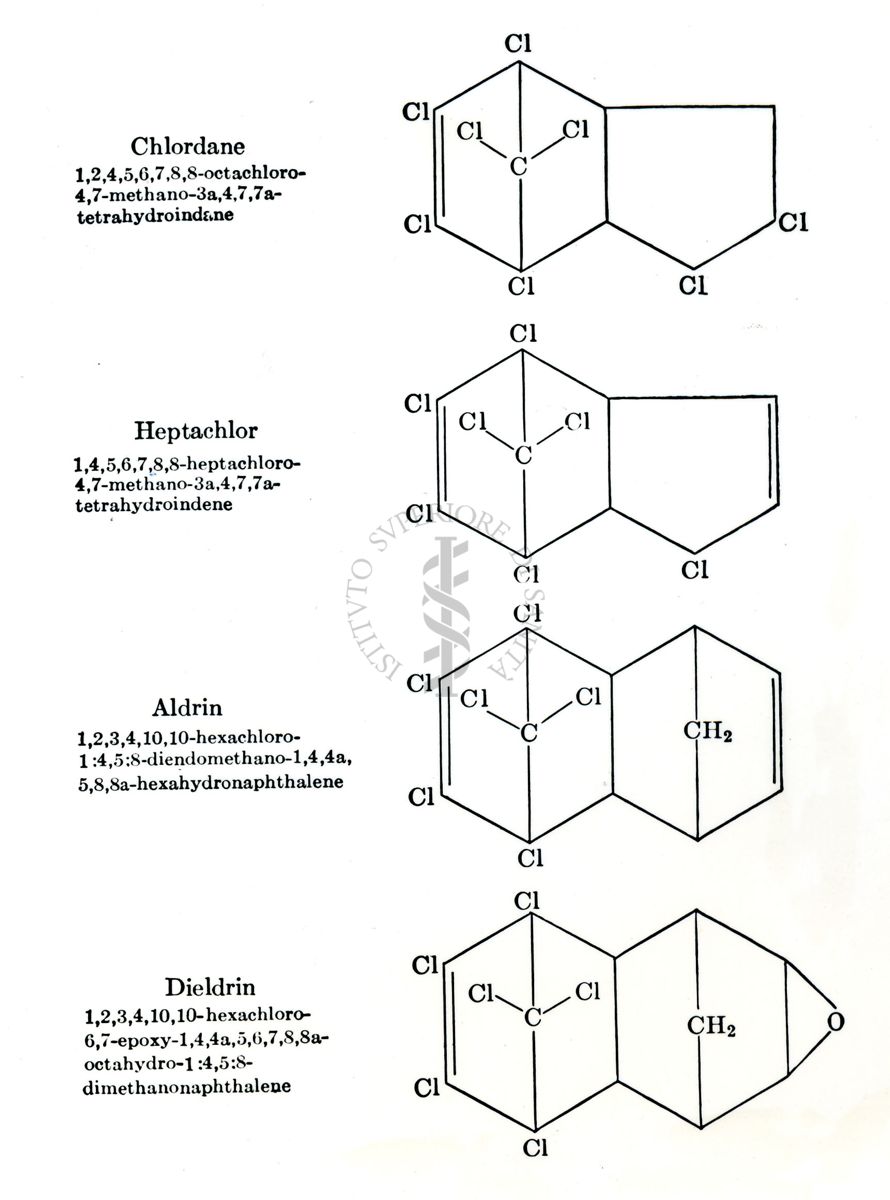 Farmacologia e tossicità degli insetticidi