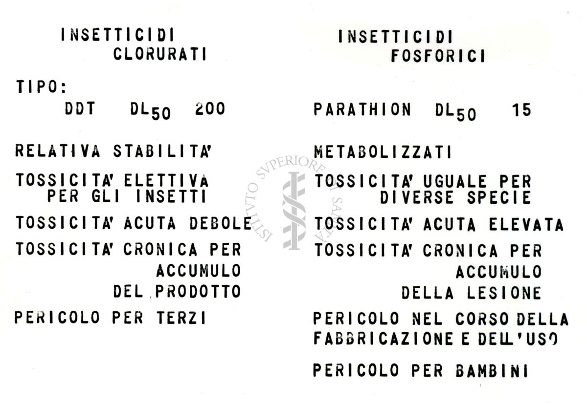 Farmacologia e tossicità degli insetticidi