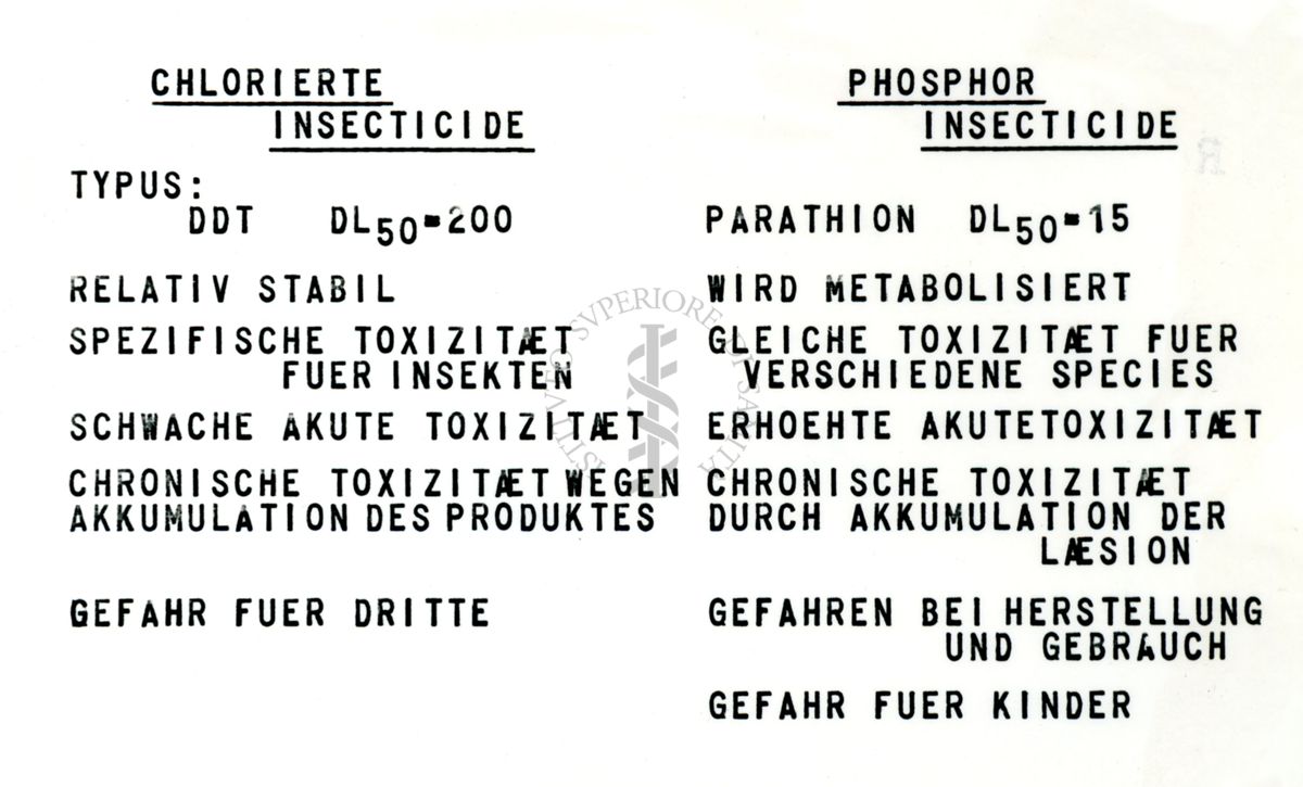 Farmacologia degli insetticidi