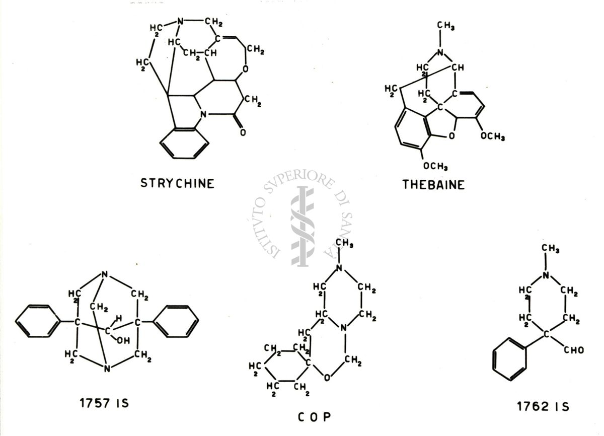 Formule chimiche di farmaci ad azione stricnino-simile