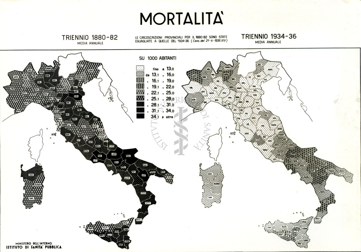 Movimento demografico nelle Province d'Italia - Mortalità, 1880-82, 1934-36