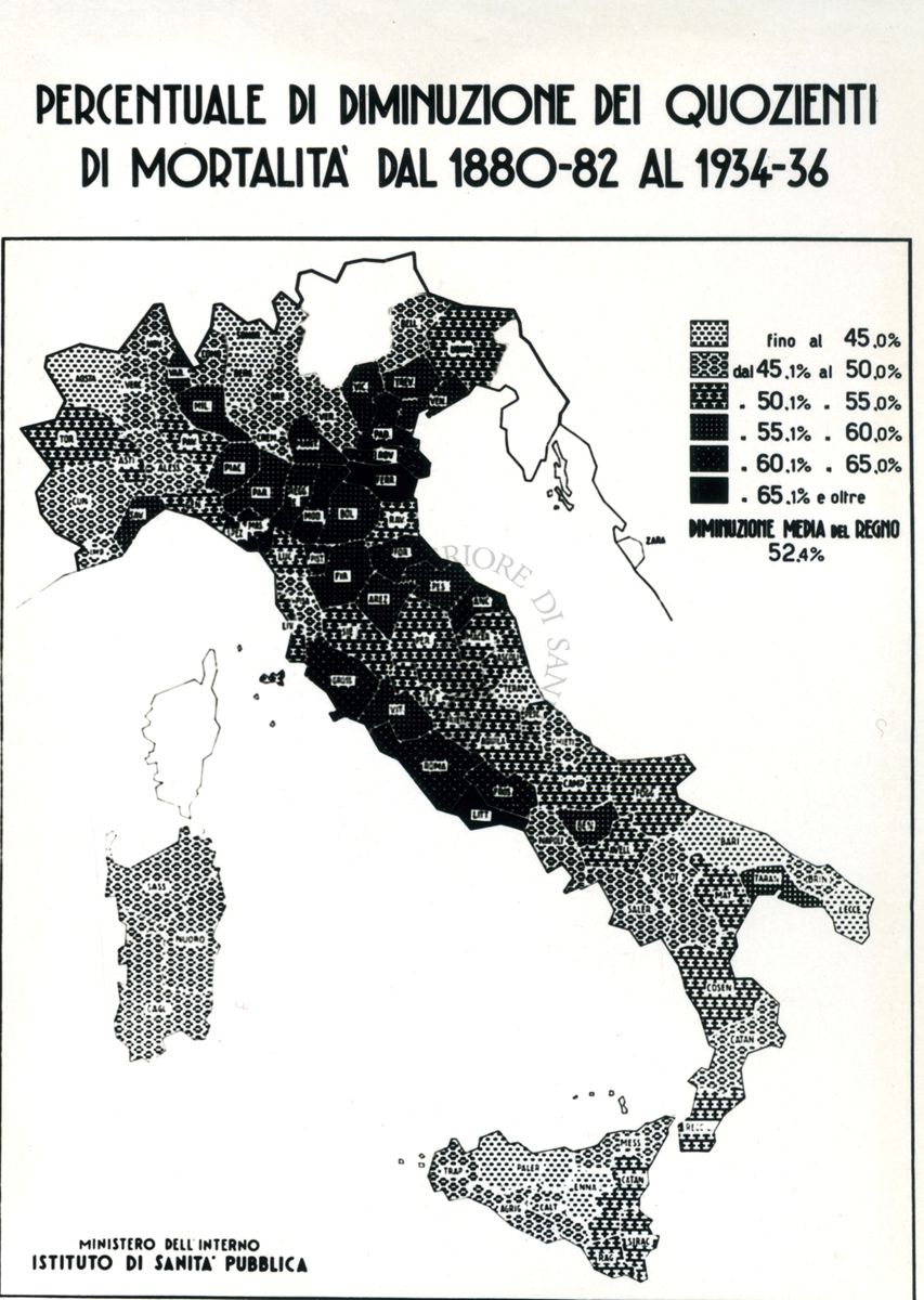 Movimento demografico nelle Province d'Italia con particolare riguardo allla percentuale di diminuzione dei quozienti di mortalità dal 1880-82 al 1934-36