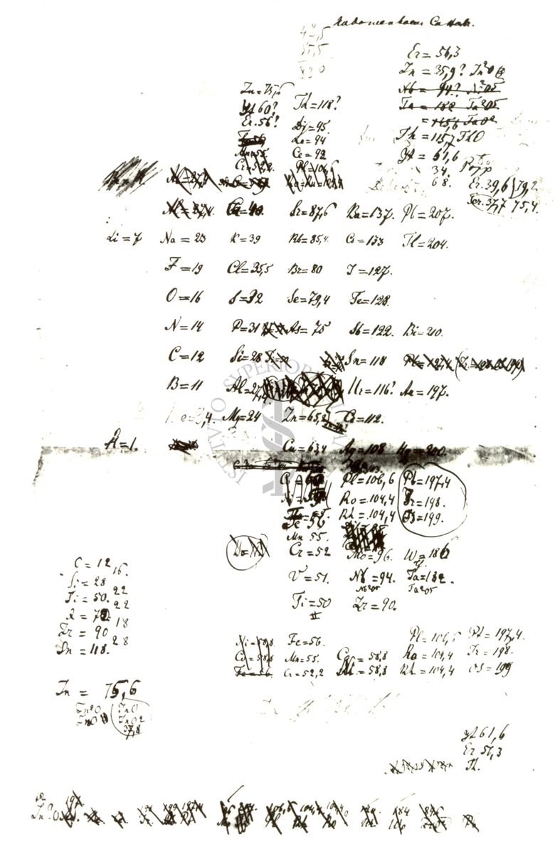 Riproduzione di una tavola del "Sistema periodico di Medeleev"