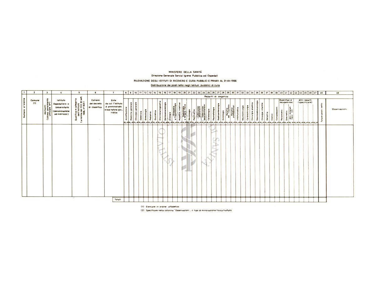 Riproduzioni di tabelle riguardanti ordinamento in ambienti riguardanti l'igiene pubblica e gli ospedali, 31/12/1966 commissionate dal Ministero della Sanità - TAB 03