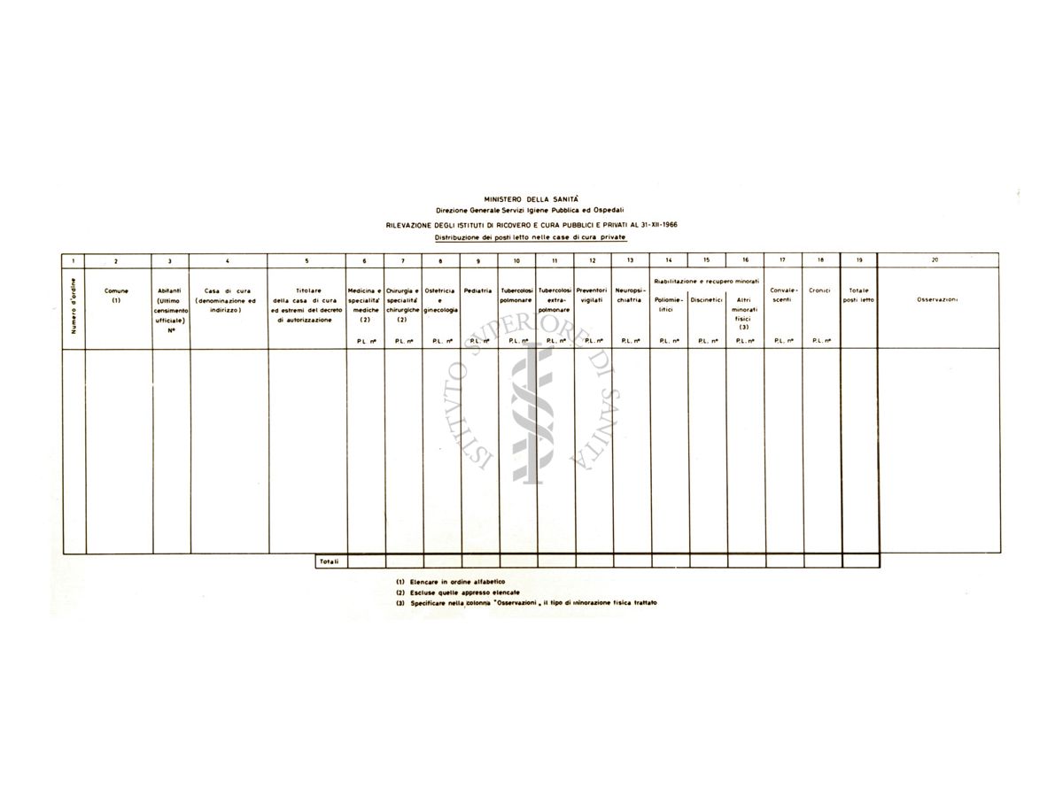 Riproduzioni di tabelle riguardanti ordinamento in ambienti riguardanti l'igiene pubblica e gli ospedali, 31/12/1966 commissionate dal Ministero della Sanità - TAB 04