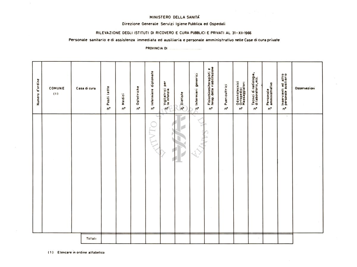 Riproduzioni di tabelle riguardanti ordinamento in ambienti riguardanti l'igiene pubblica e gli ospedali, 31/12/1966 commissionate dal Ministero della Sanità - TAB 05