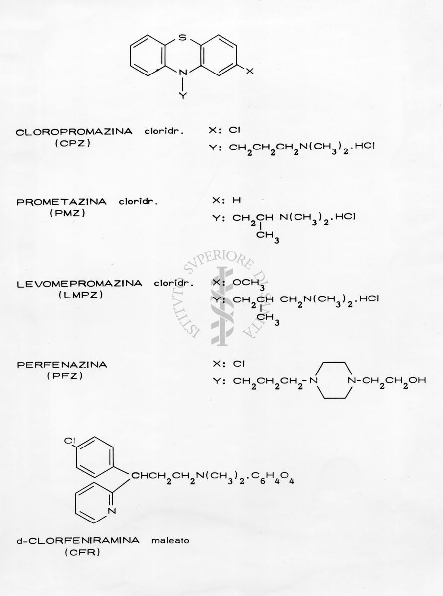 Formule chimiche di diversa tipologia