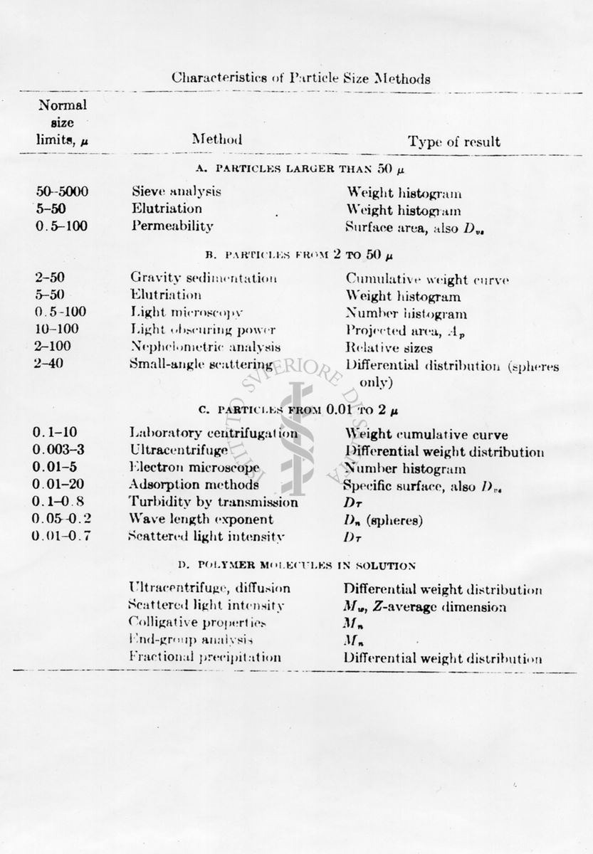 Tabella risultante dalla combinazione di più valori