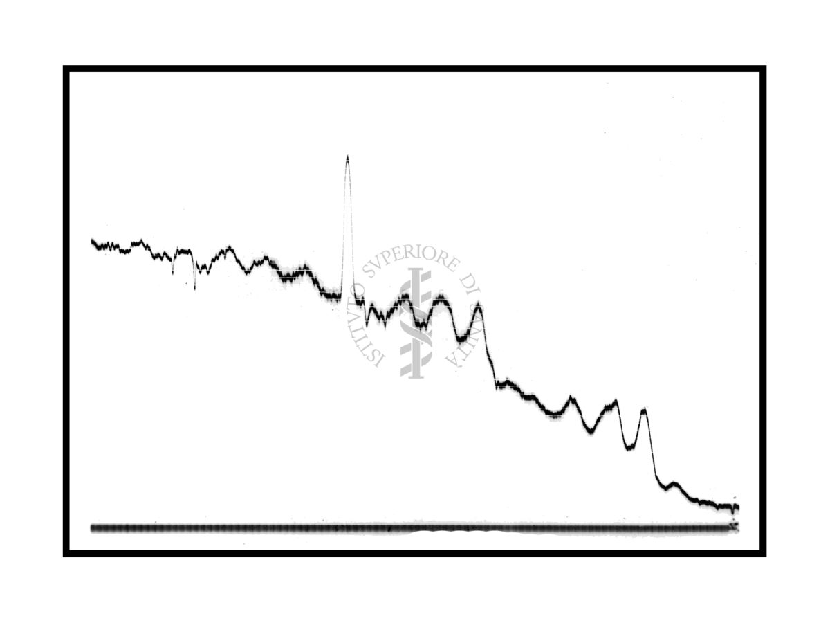 Fotometrie dello spettro di assorbimento di Tiofene