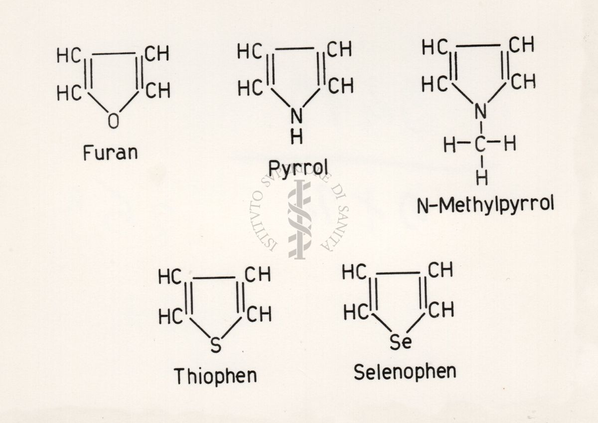 Formule riguardanti il comportamento chimico e spettrale degli eterrocicli a nucleo penta-atomico