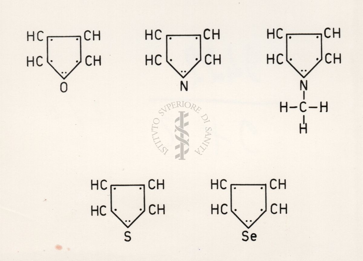 Formule riguardanti il comportamento chimico e spettrale degli eterrocicli a nucleo penta-atomico