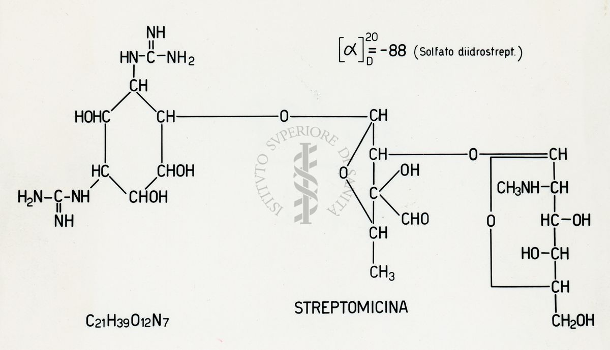 Formule riguardanti la streptomicina