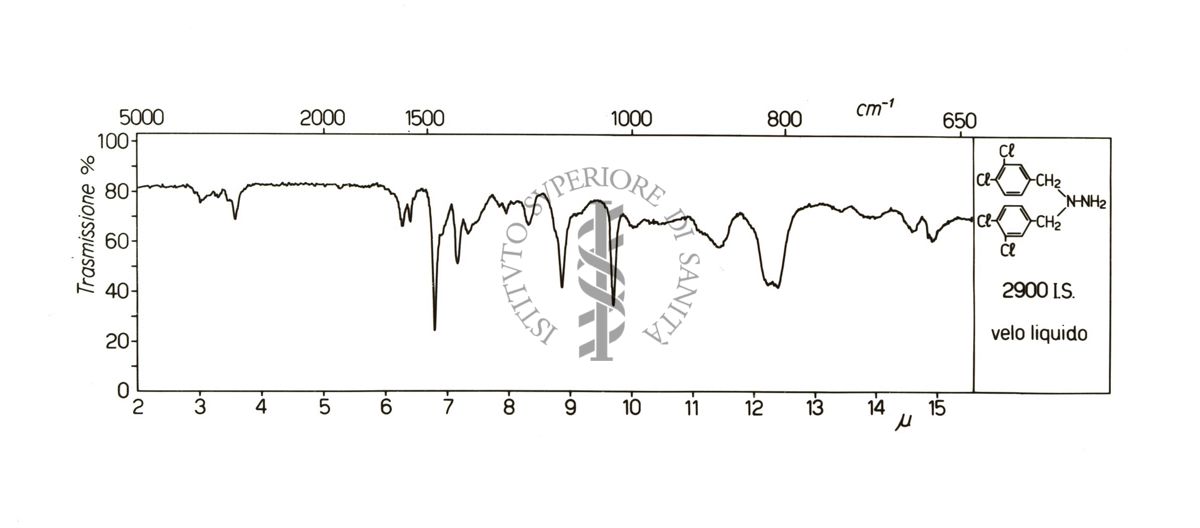 Spettro IR della 1,1-bis (3,4diclorobenzil)idrazina 