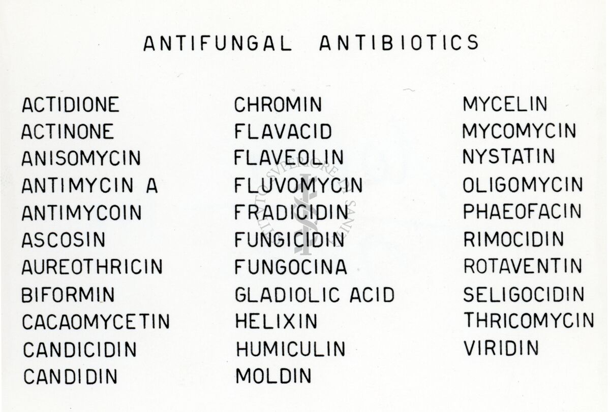 Tabella di antibiotici