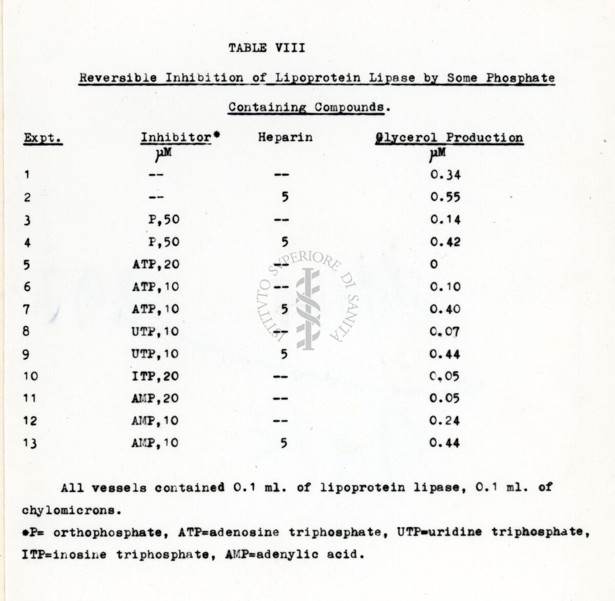 Riproduzione da libro